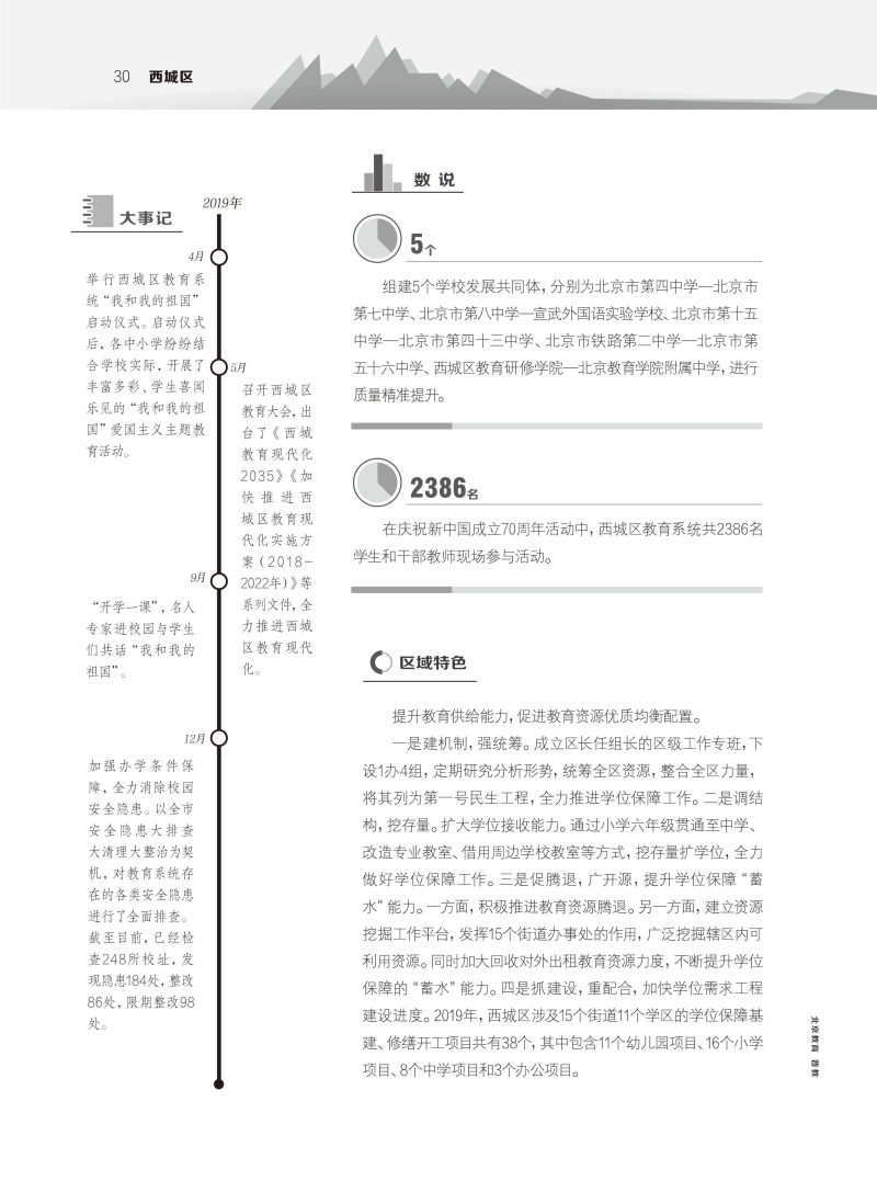 各区教育新发展-西城区