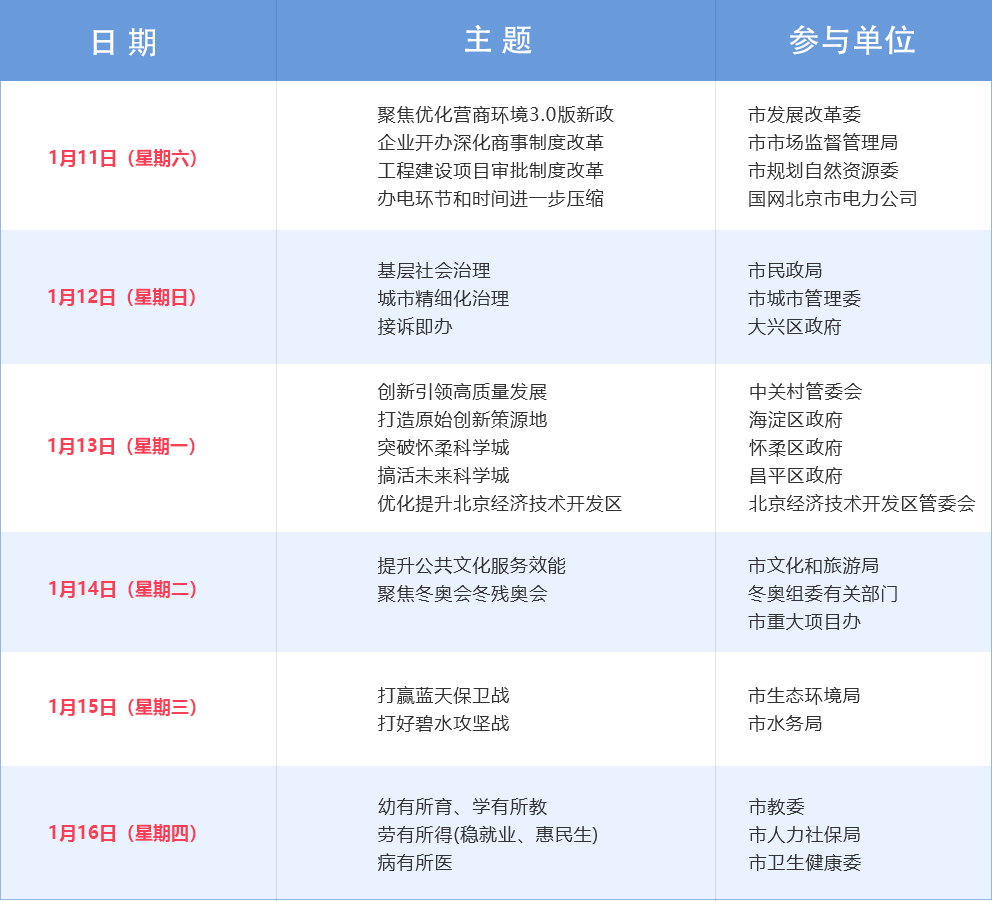 节目安排表