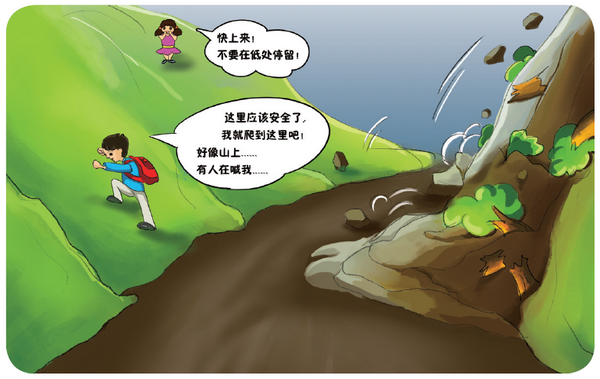 北京市突发性地质灾害避险