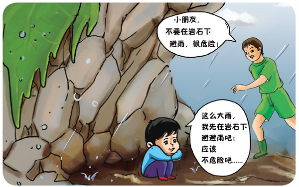 北京市突发性地质灾害避险