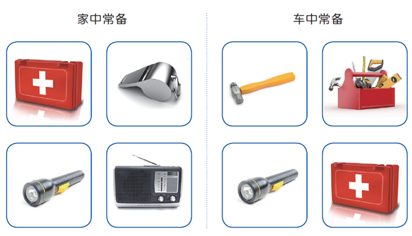 北京市突发性地质灾害避险