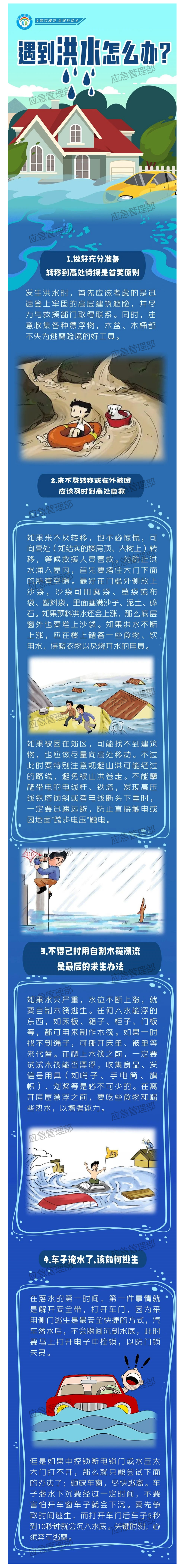 图说：遇到洪水怎么办？