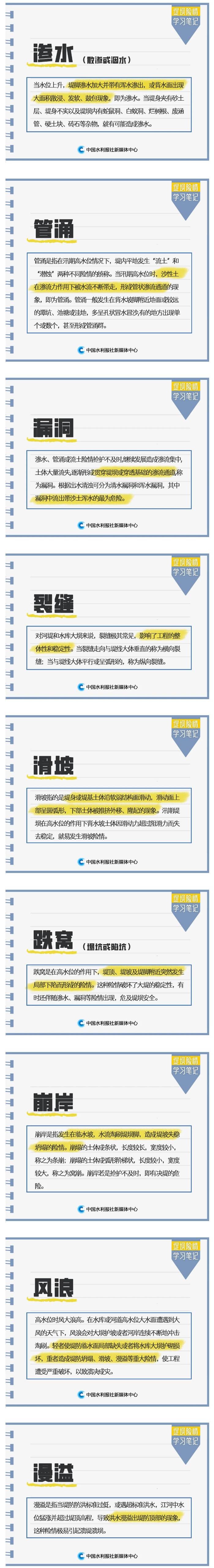 汛期来临 搞懂这些名词 很有必要！