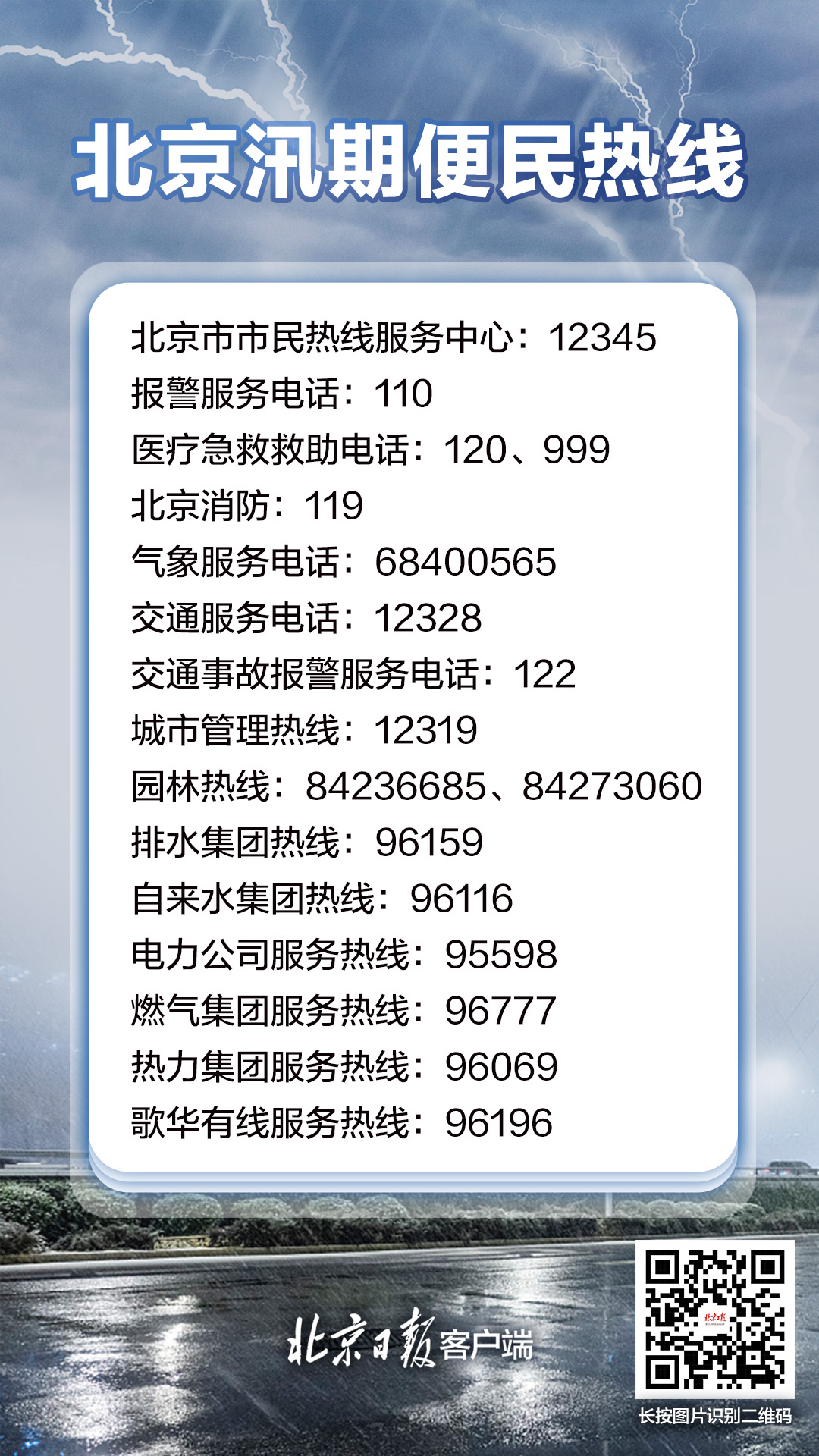 北京汛期便民热线
