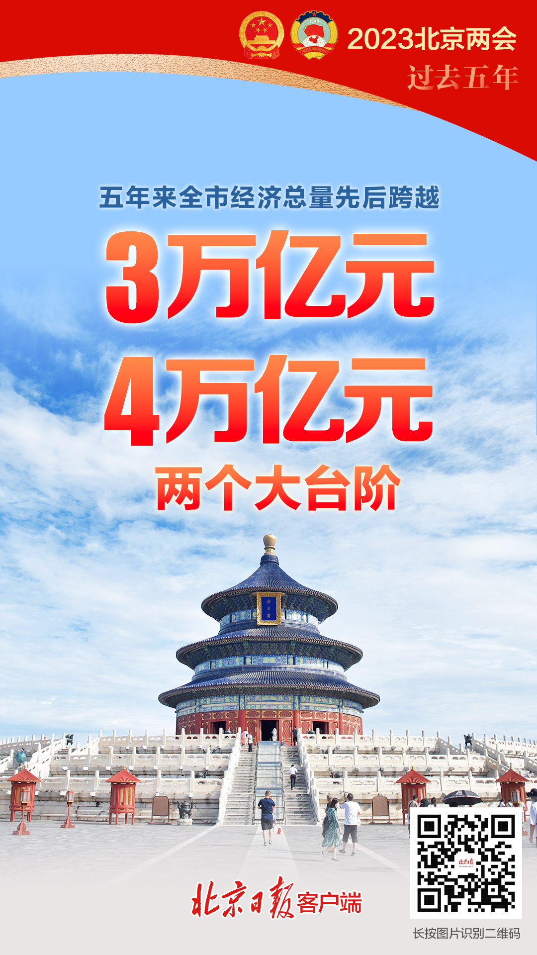 过去五年成绩单来了，这些数字振奋人心