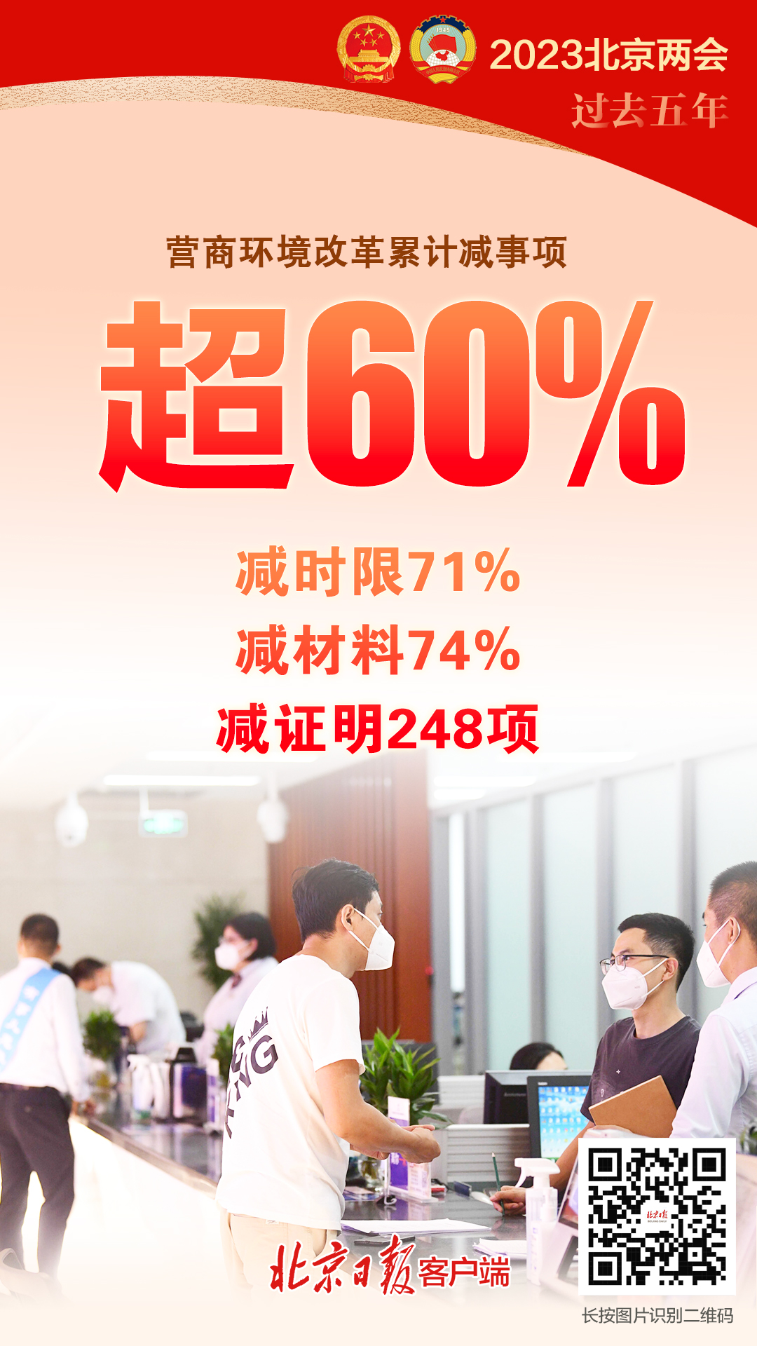 过去五年成绩单来了，这些数字振奋人心