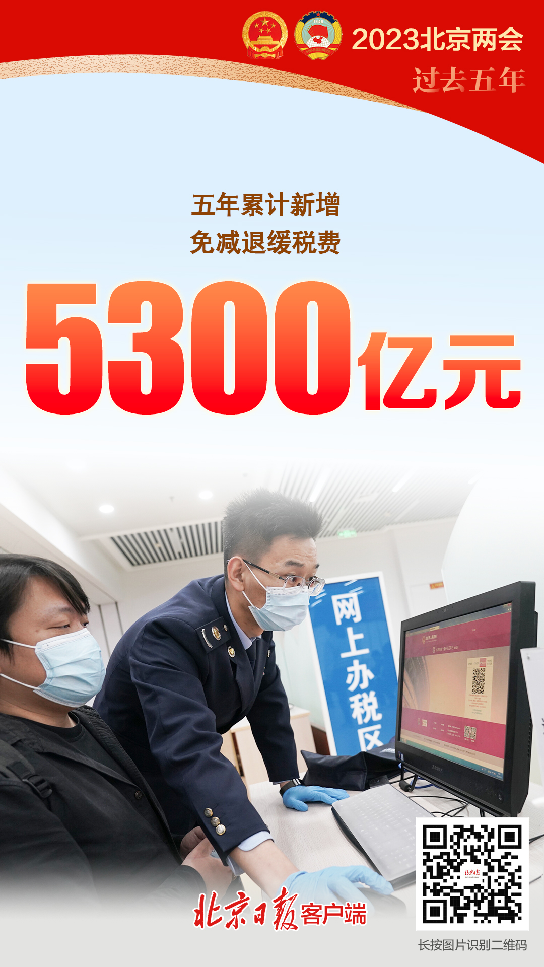 过去五年成绩单来了，这些数字振奋人心