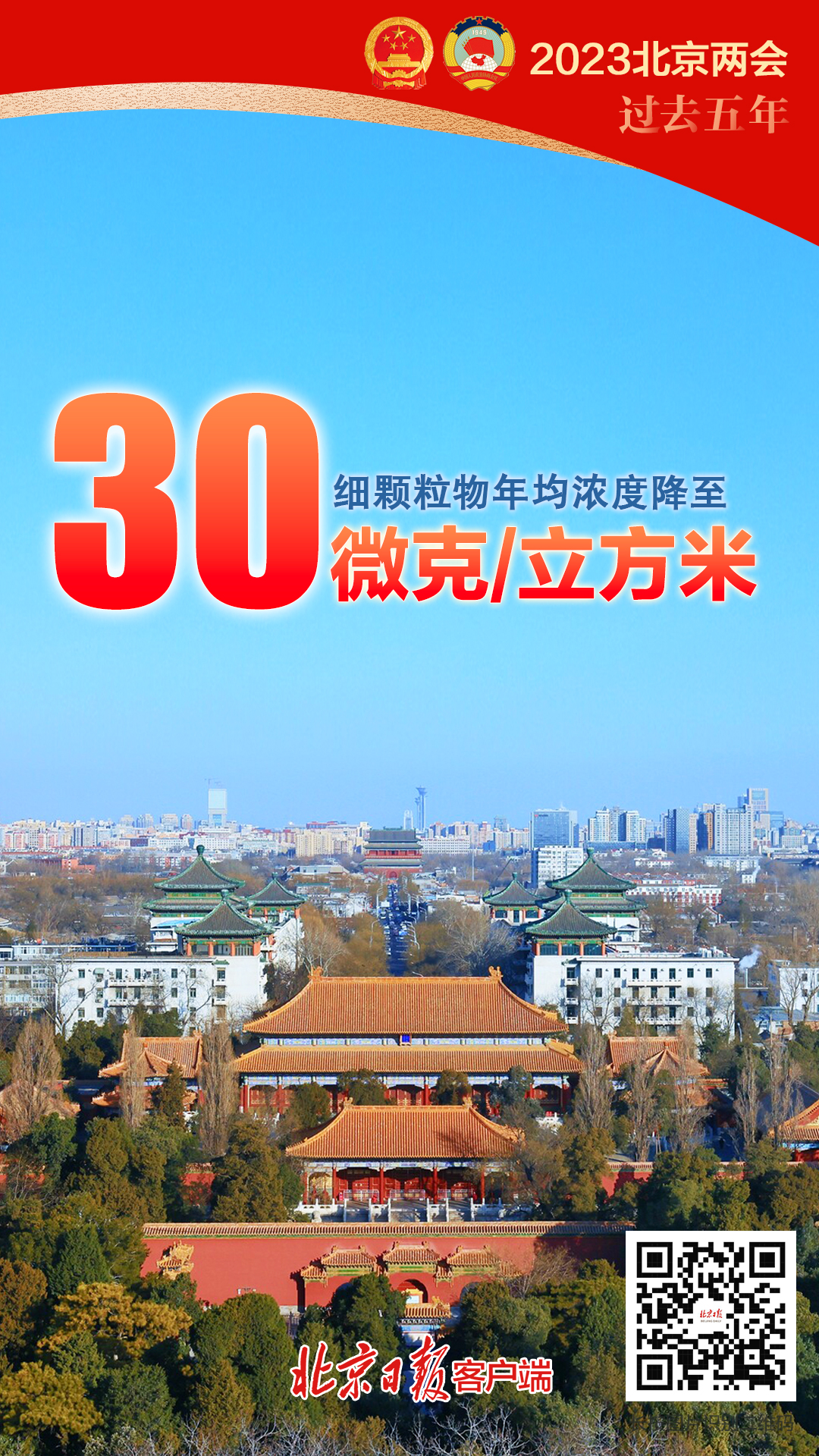 过去五年成绩单来了，这些数字振奋人心
