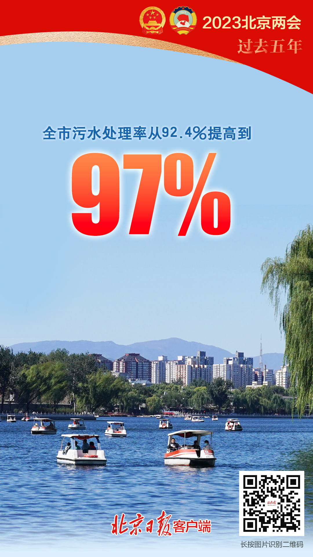 过去五年成绩单来了，这些数字振奋人心
