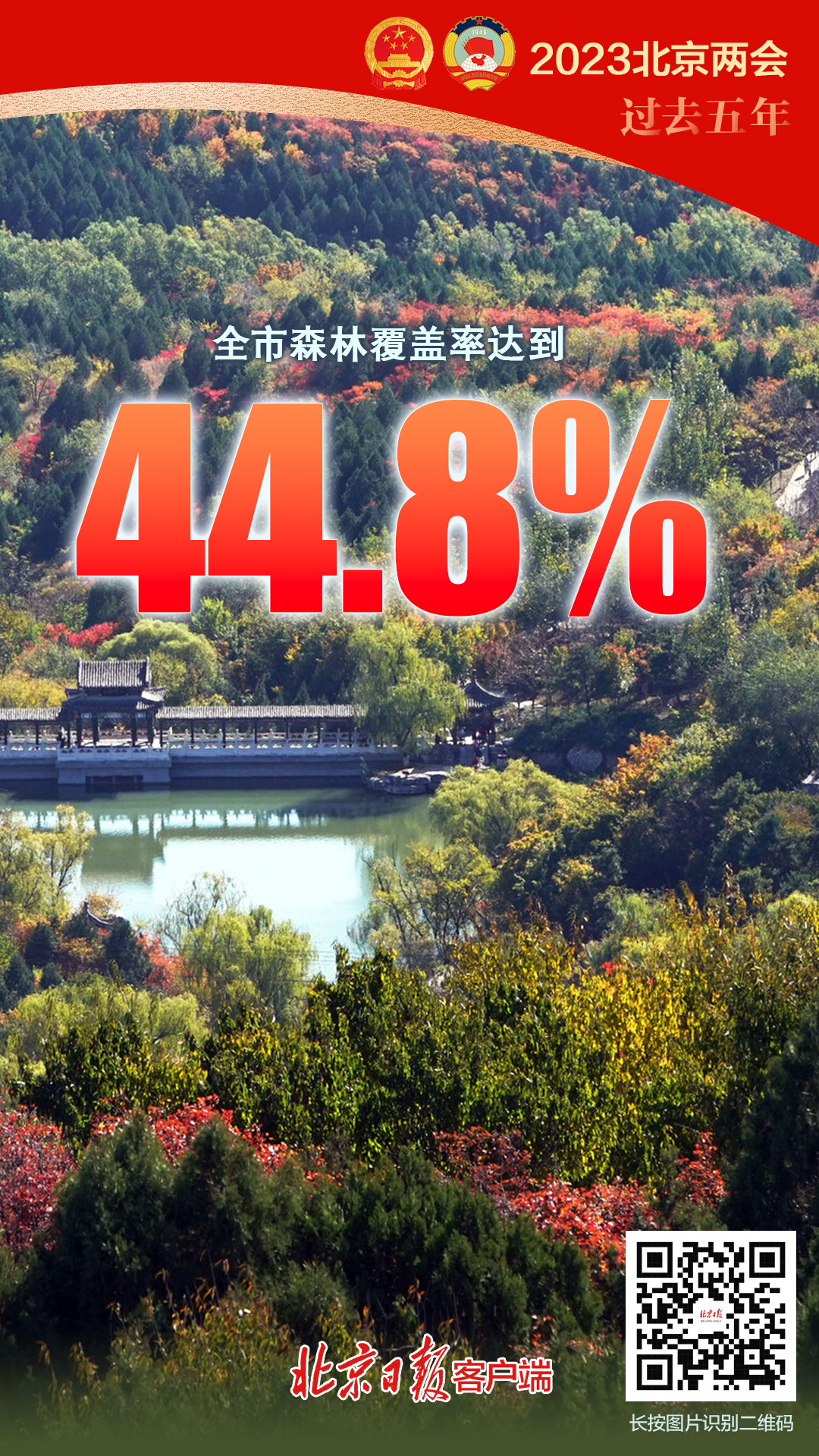 过去五年成绩单来了，这些数字振奋人心