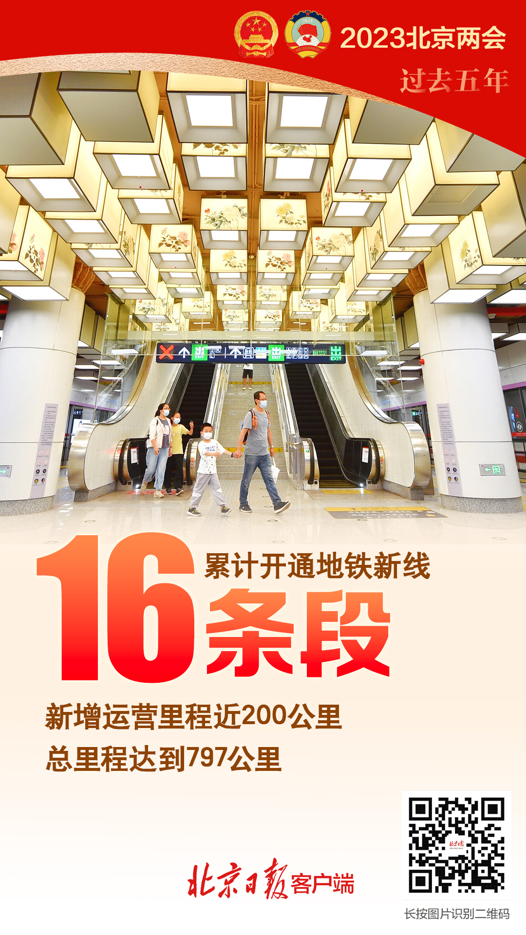 过去五年成绩单来了，这些数字振奋人心
