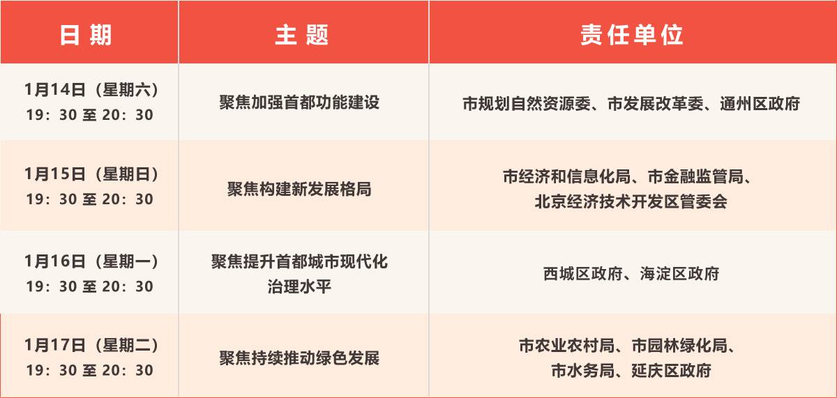 节目安排表