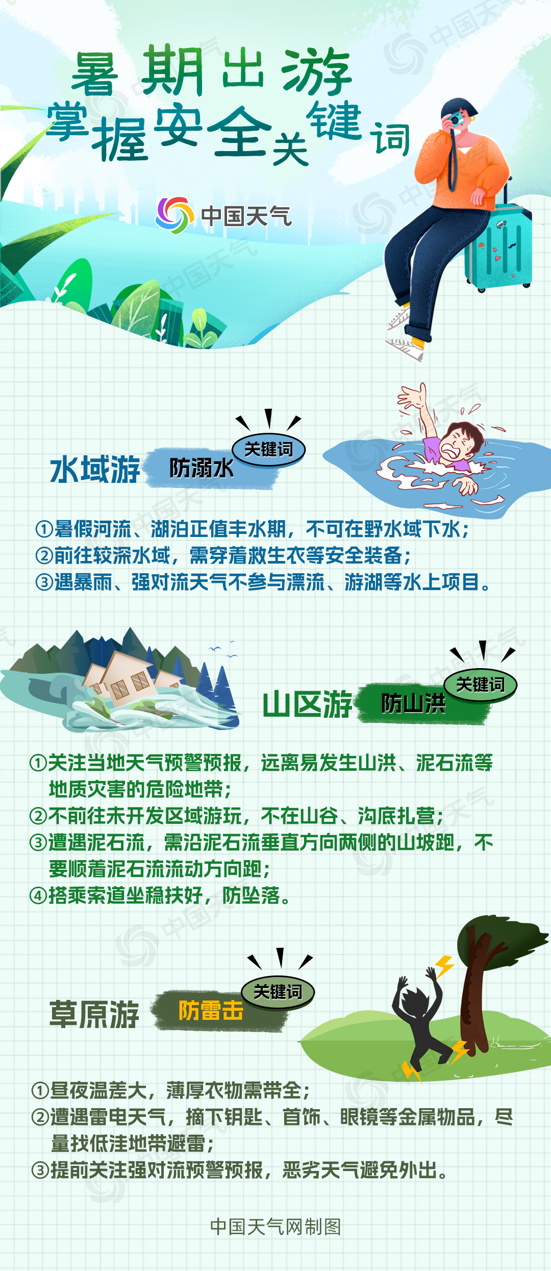 暑期出游 掌握安全关键词