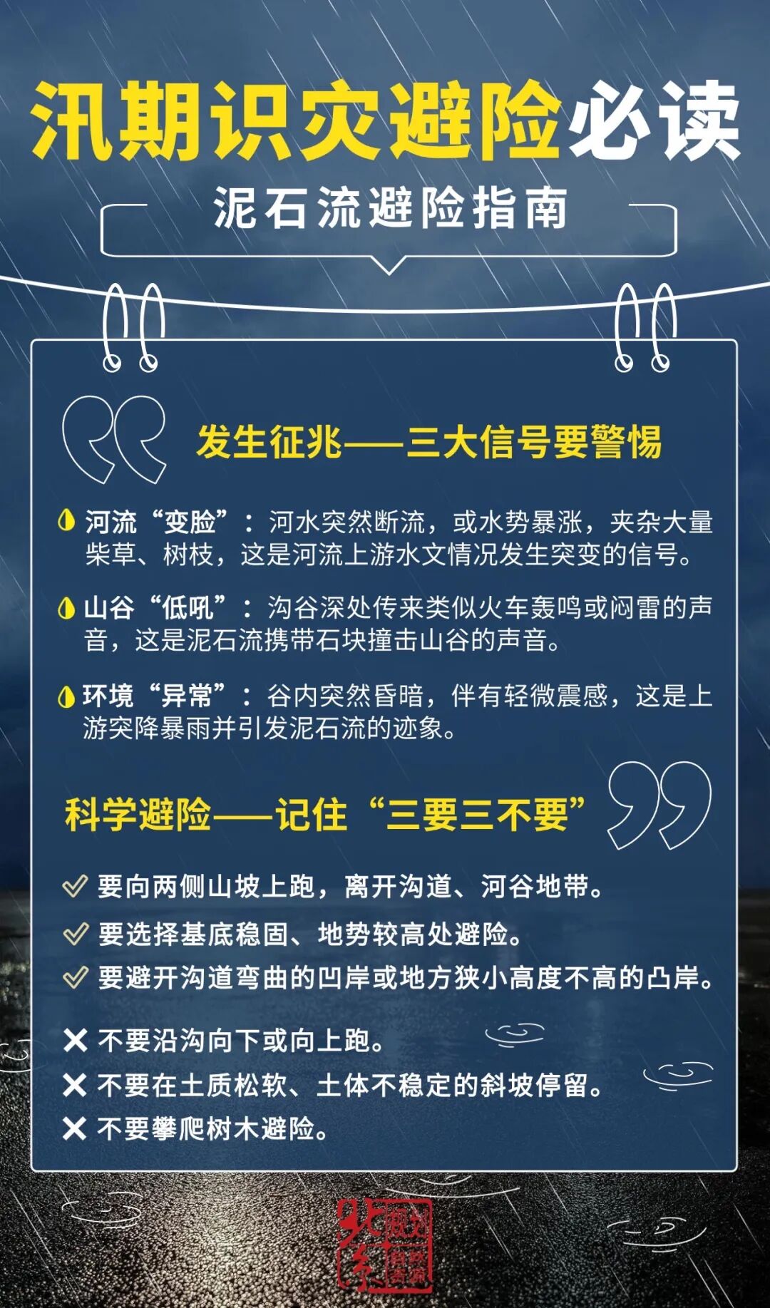 汛期防灾不松懈，识灾避险知识速览！
