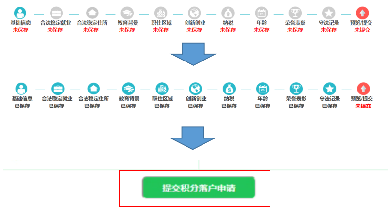 关于保存提交积分落户申请的注意事项