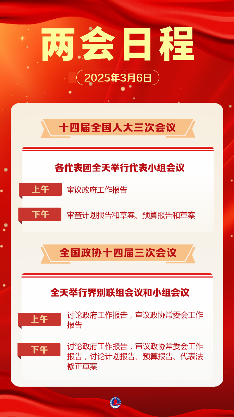 两会日程预告丨3月6日：审议和讨论政府工作报告 人代会审查计划报告和预算报告