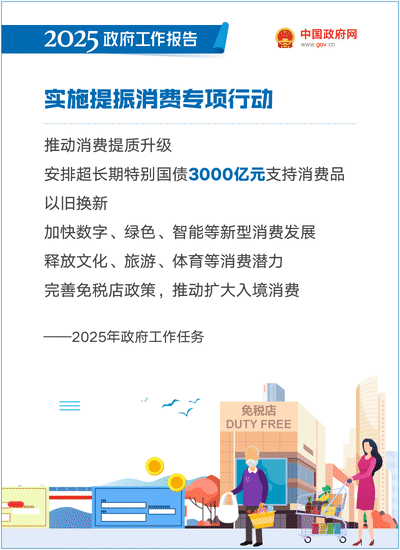 最全！50个动态场景看2025《政府工作报告》全文