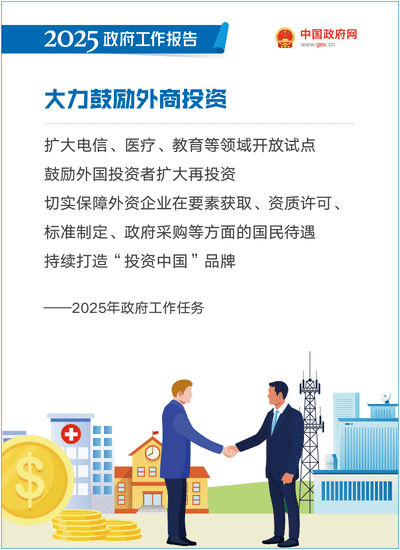 最全！50个动态场景看2025《政府工作报告》全文