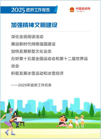 最全！50个动态场景看2025《政府工作报告》全文
