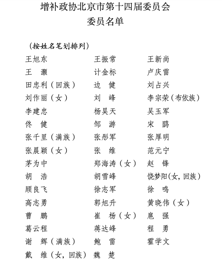 增补政协北京市第十四届委员会委员名单
