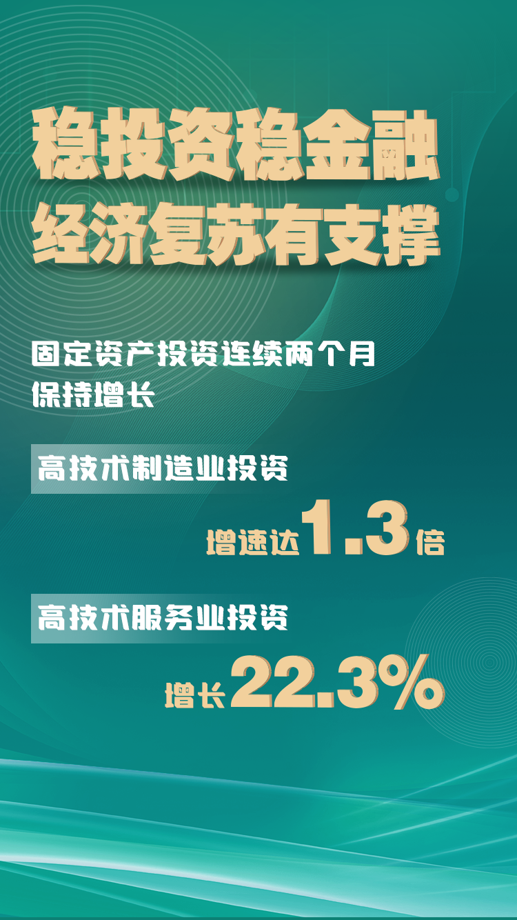 稳投资稳金融 经济复苏有支撑