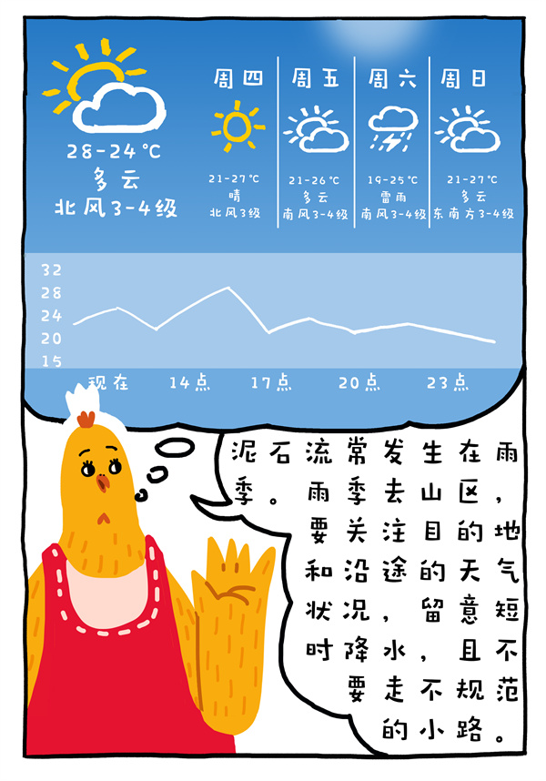 《雨季出游遇到泥石流该怎么办？》