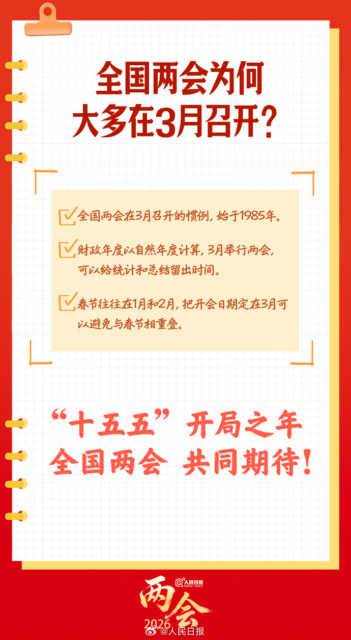 全国两会是什么会？知识帖来了
