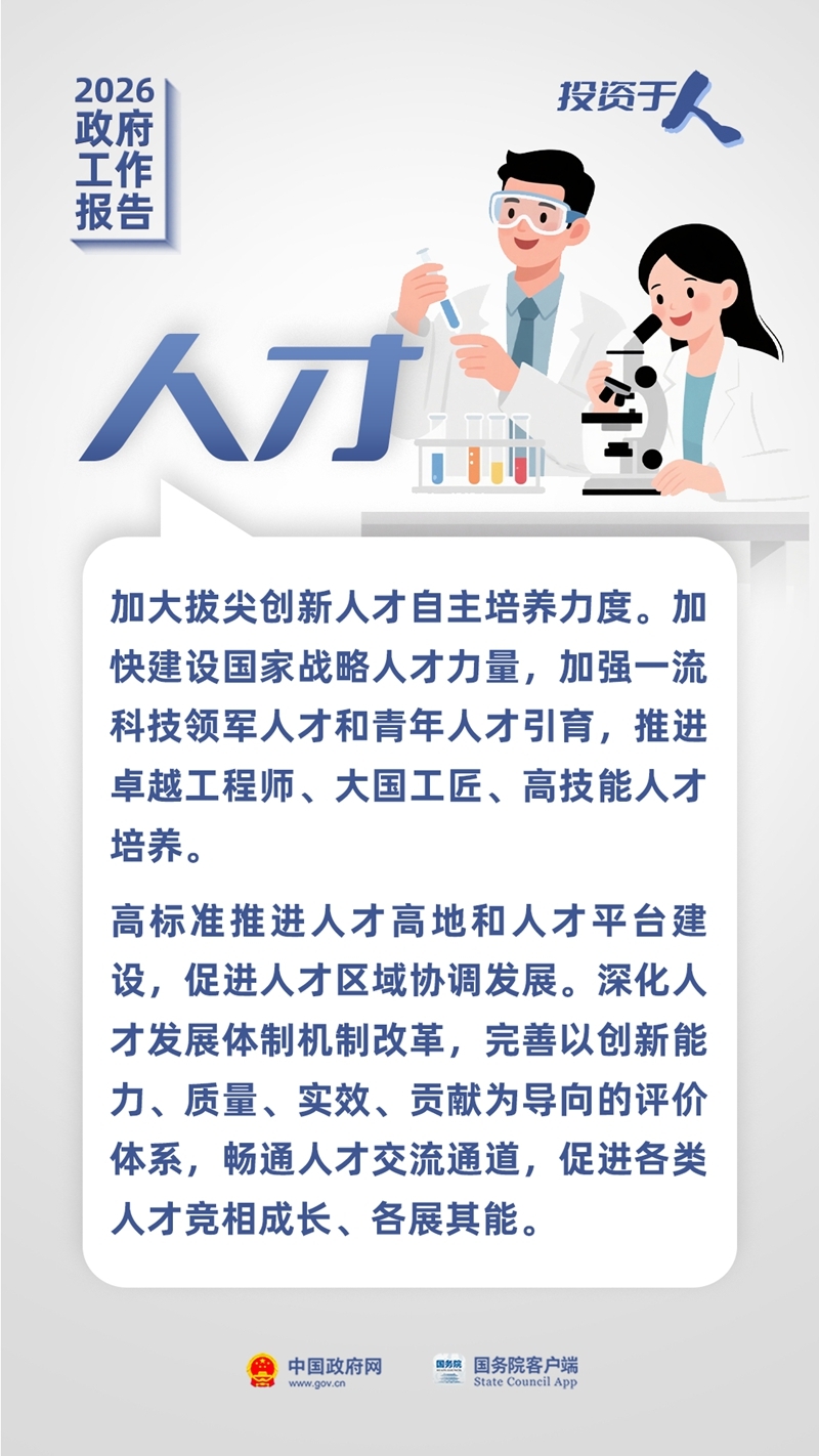 投资于人！政府工作报告最新部署