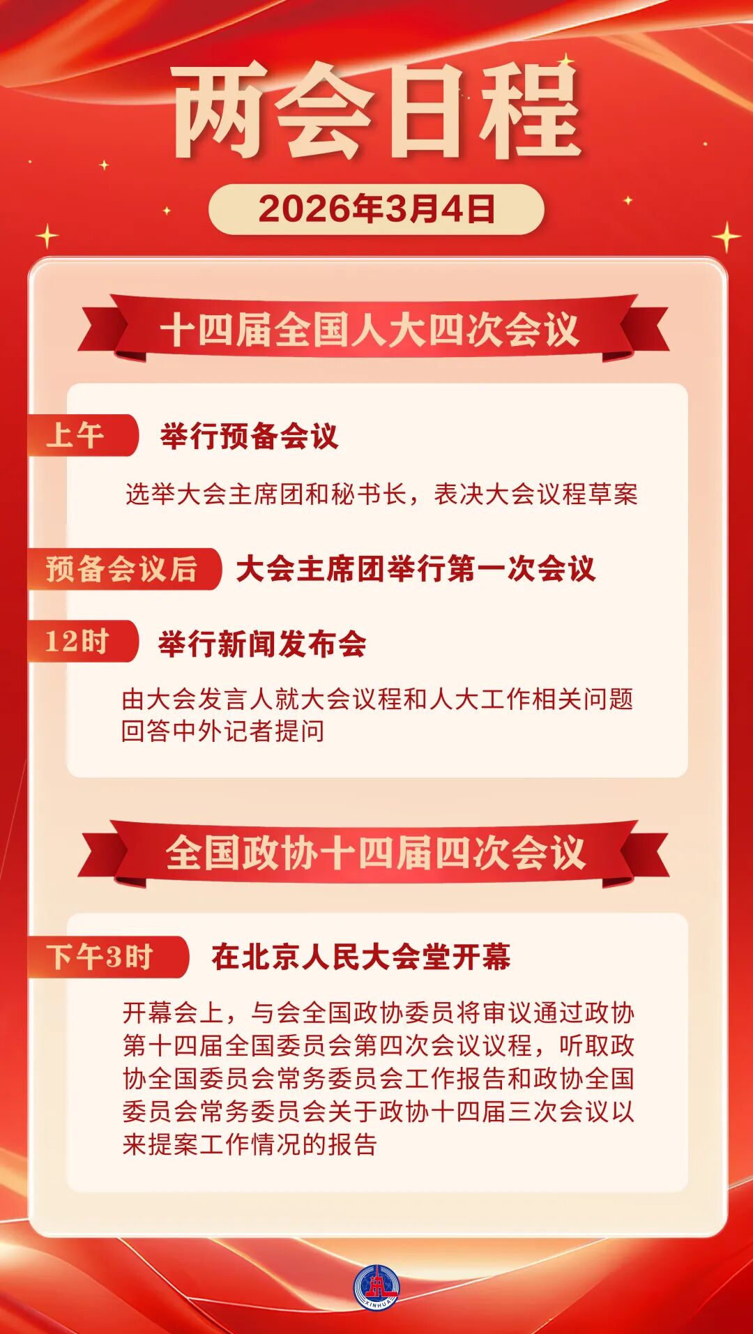 全国两会日程预告（3月4日）