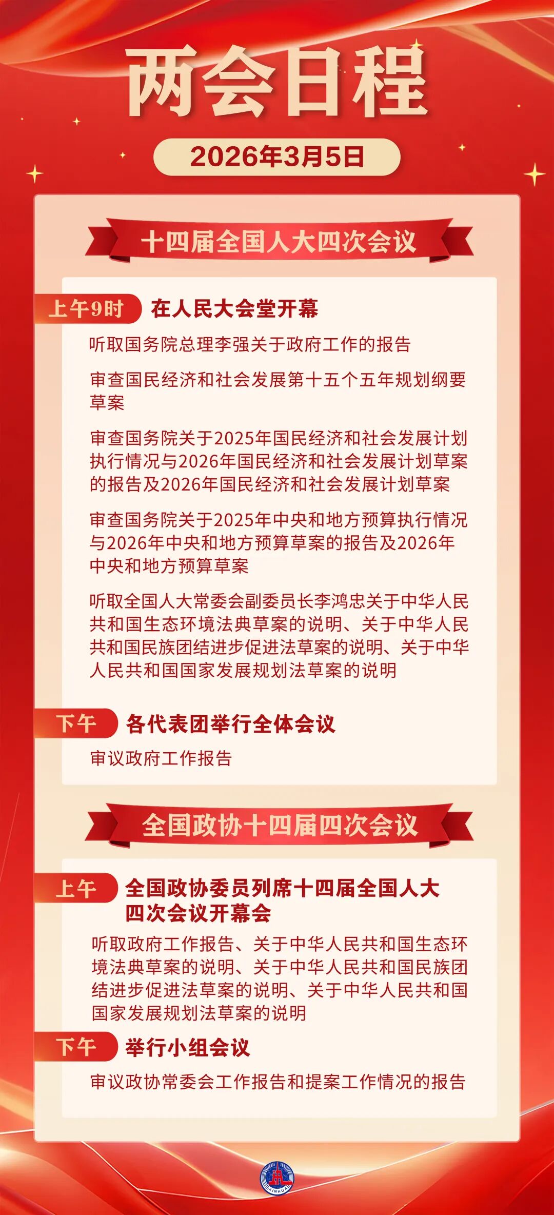 全国两会日程预告（3月5日）