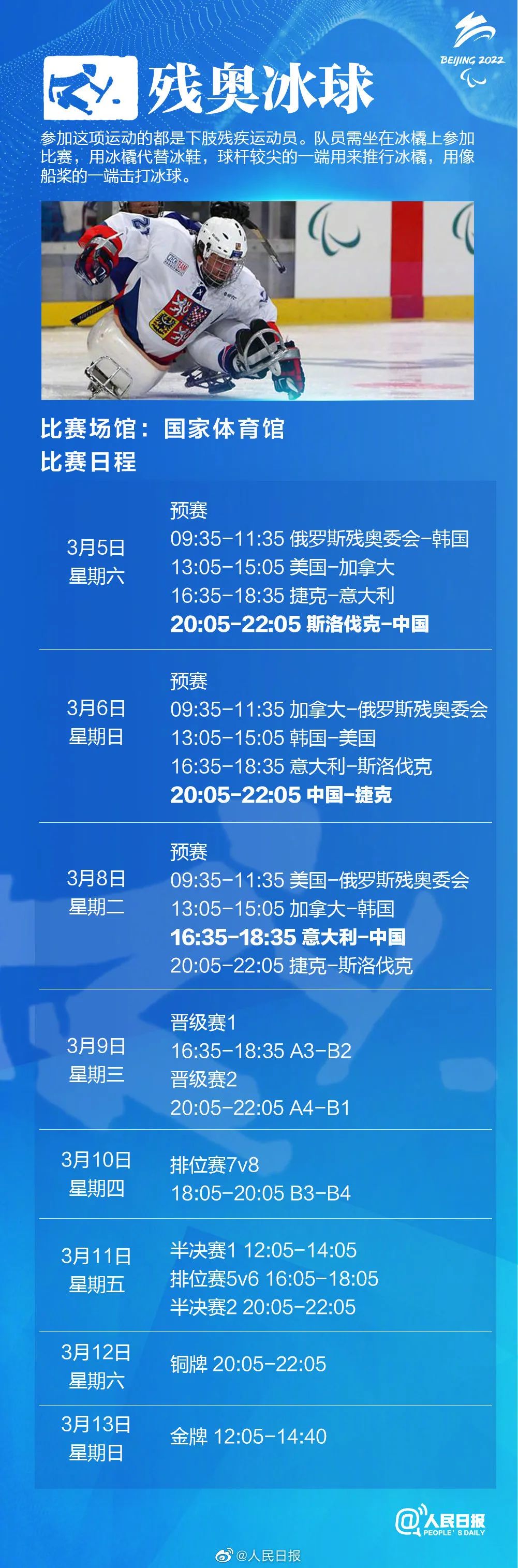 北京冬残奥会赛程