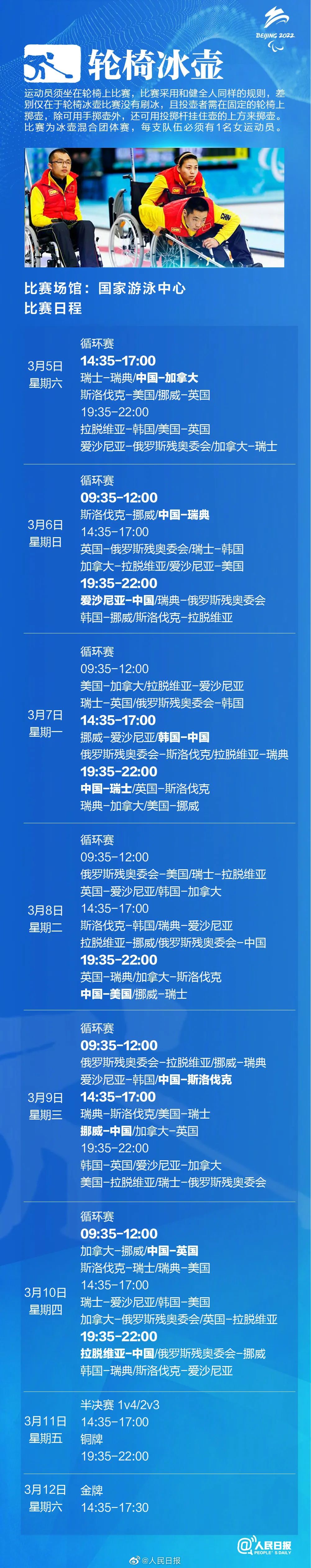 北京冬残奥会赛程