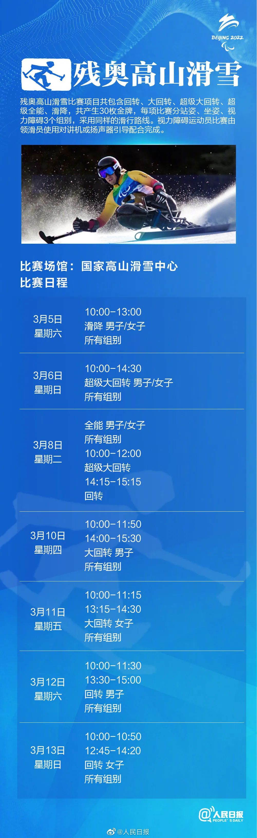 北京冬残奥会赛程