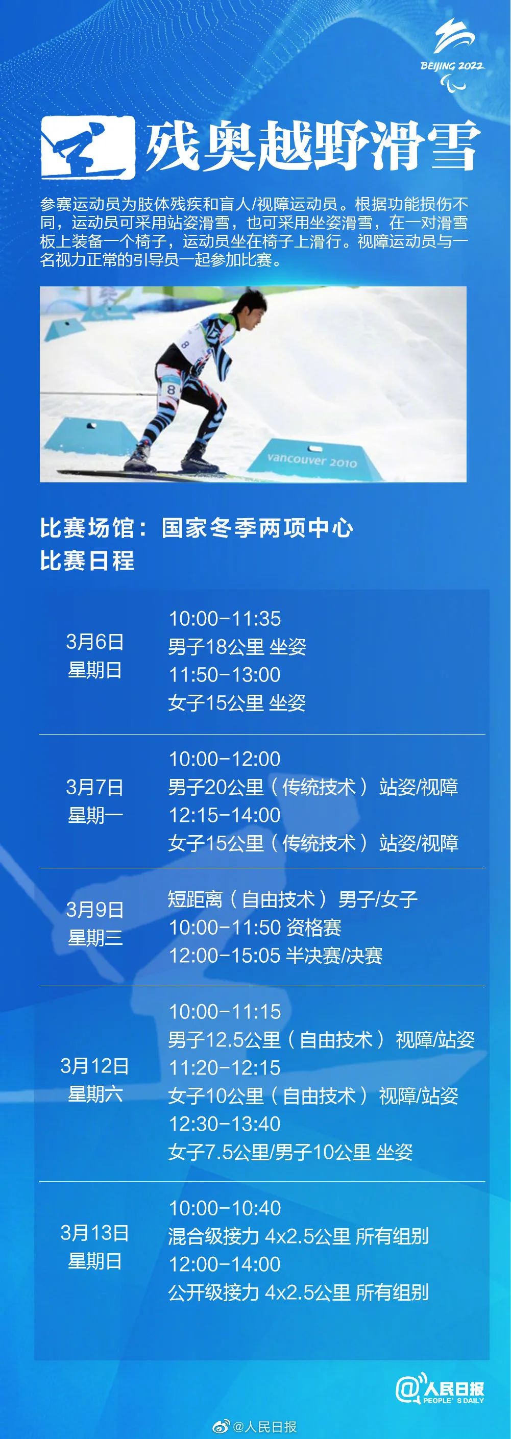 北京冬残奥会赛程