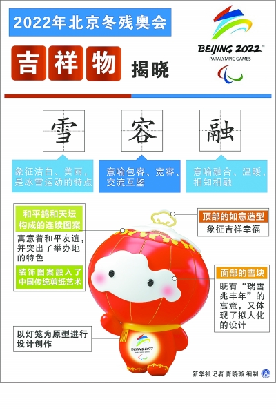 北京冬残奥会吉祥物“雪容融”