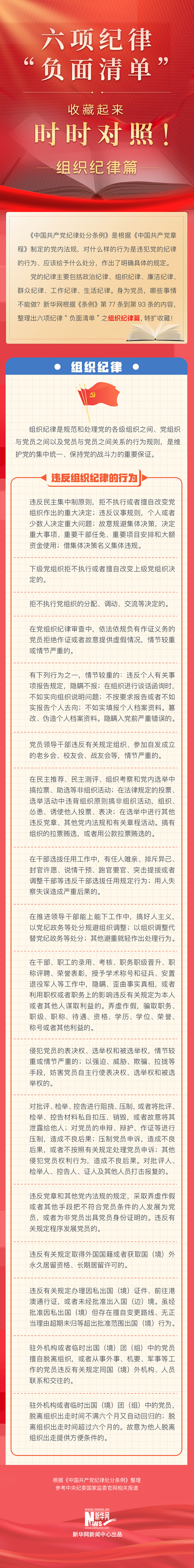 六项纪律“负面清单”之组织纪律篇