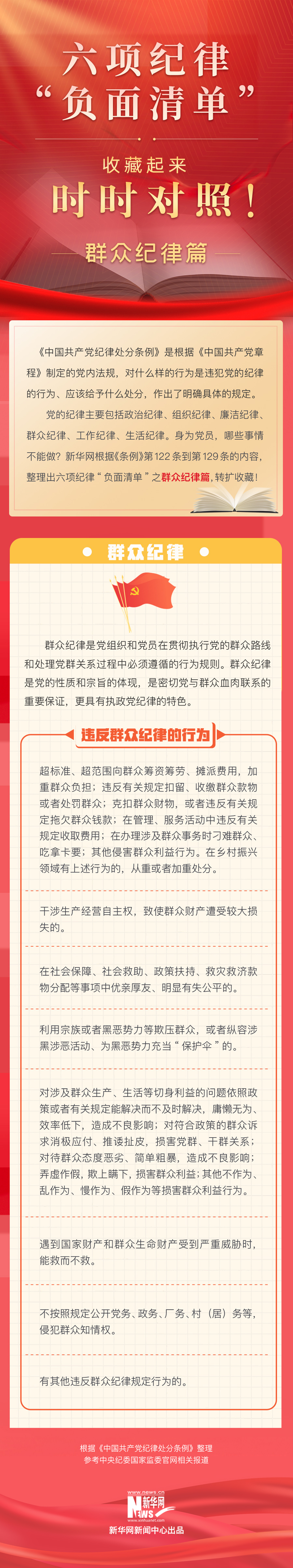 六项纪律“负面清单”之群众纪律篇