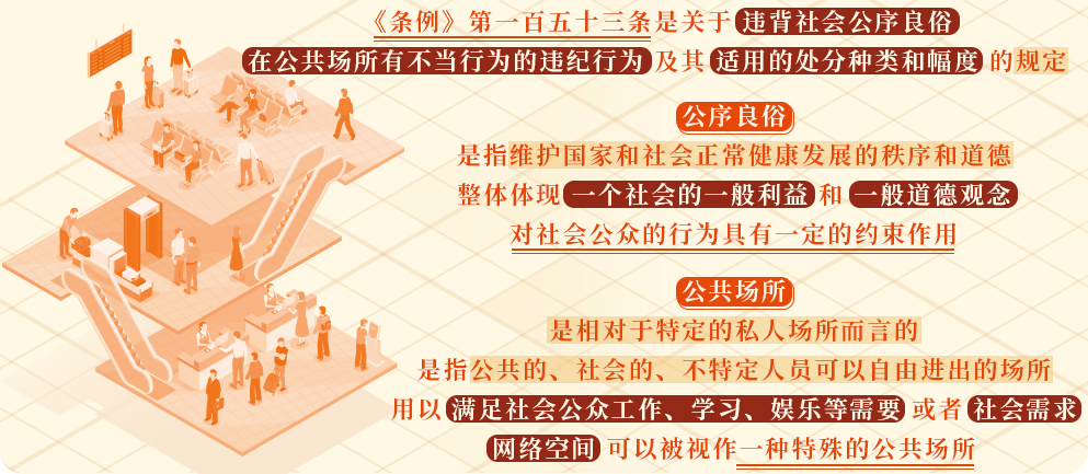 违背公序良俗行为的处分规定