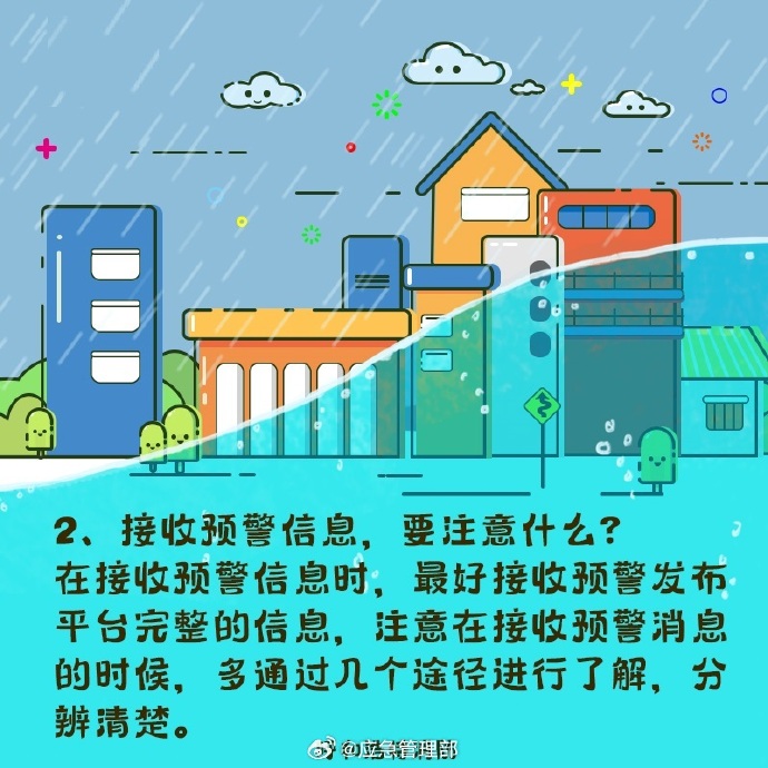 遇到城市洪涝怎么办