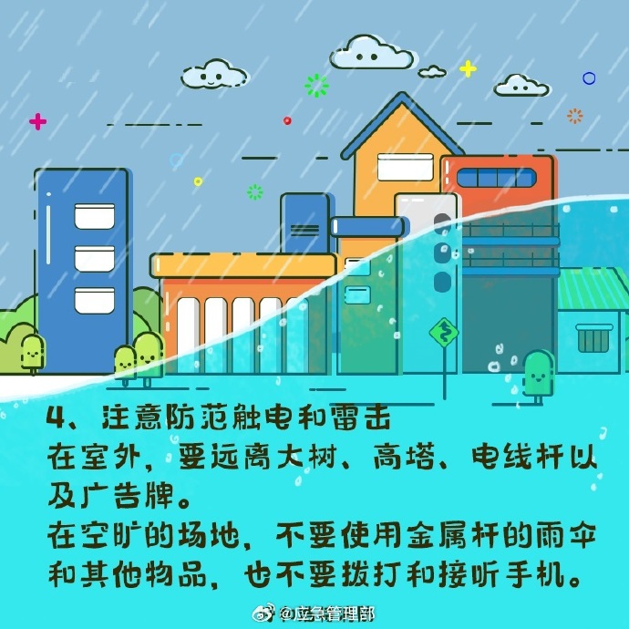 遇到城市洪涝怎么办