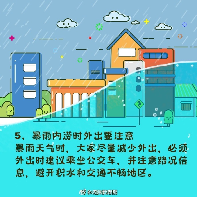 遇到城市洪涝怎么办