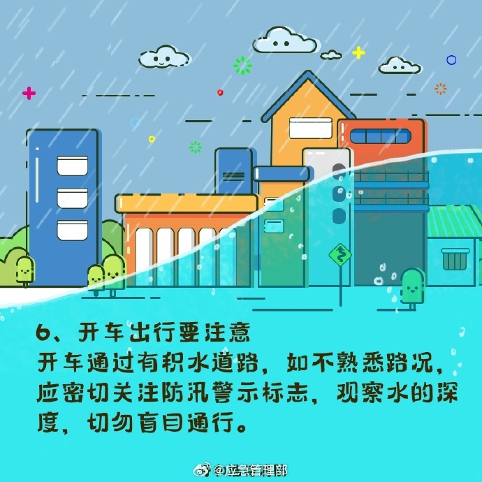 遇到城市洪涝怎么办