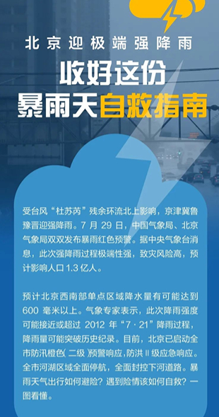 一图看懂：北京迎极端强降雨 收好这份暴雨天自救指南