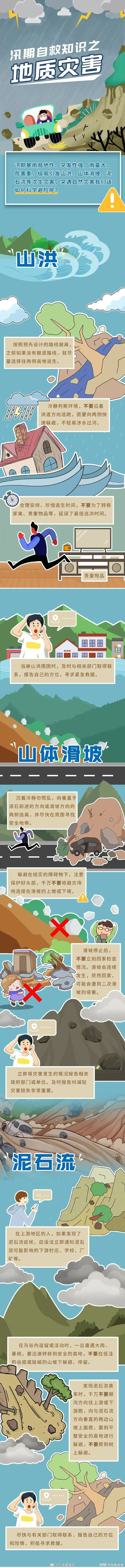 遇到这些灾害怎样正确避险？这些知识请牢记