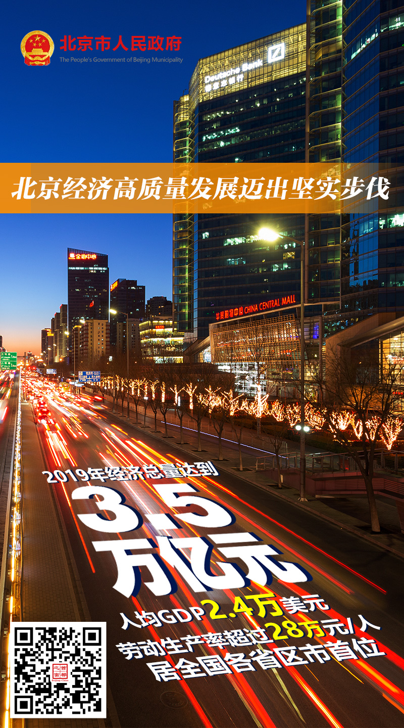 一起数一数，我们的“十三五”