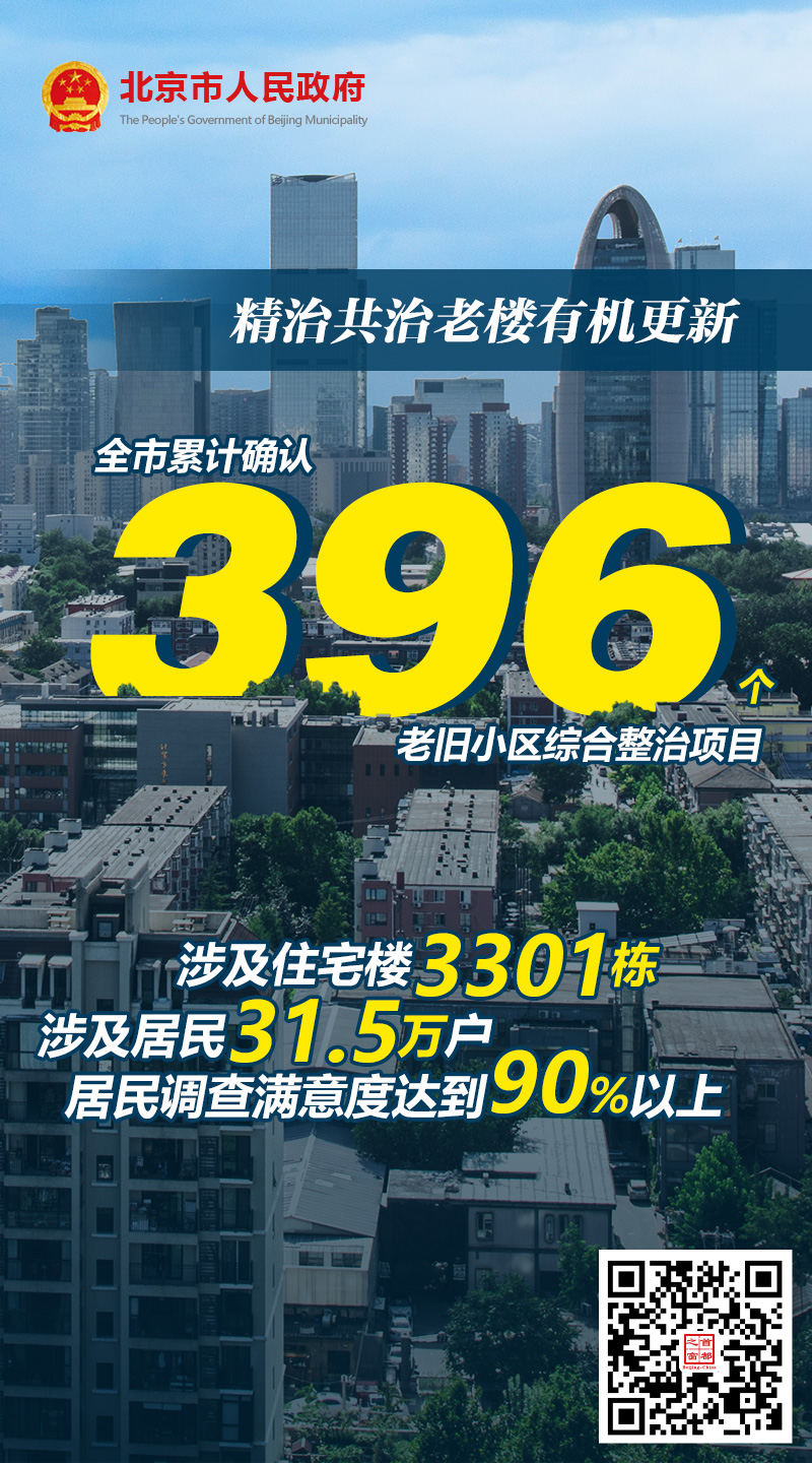 一起数一数，我们的“十三五”