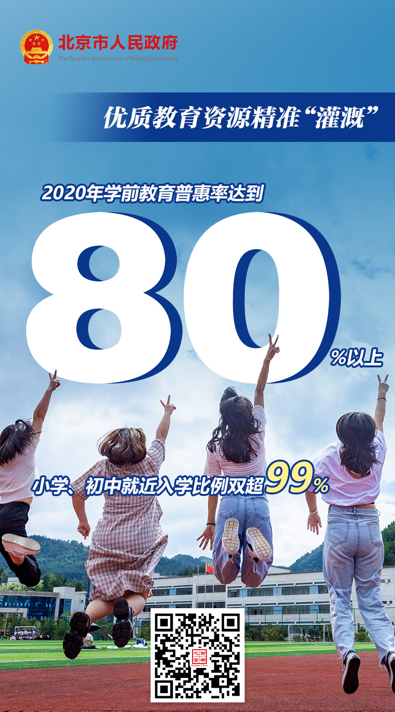一起数一数，我们的“十三五”