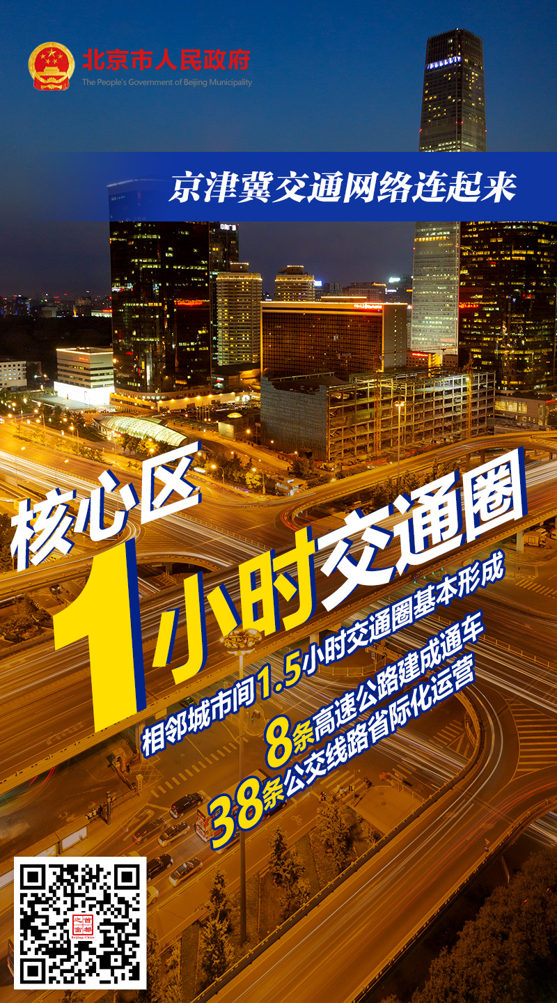 一起数一数，我们的“十三五”