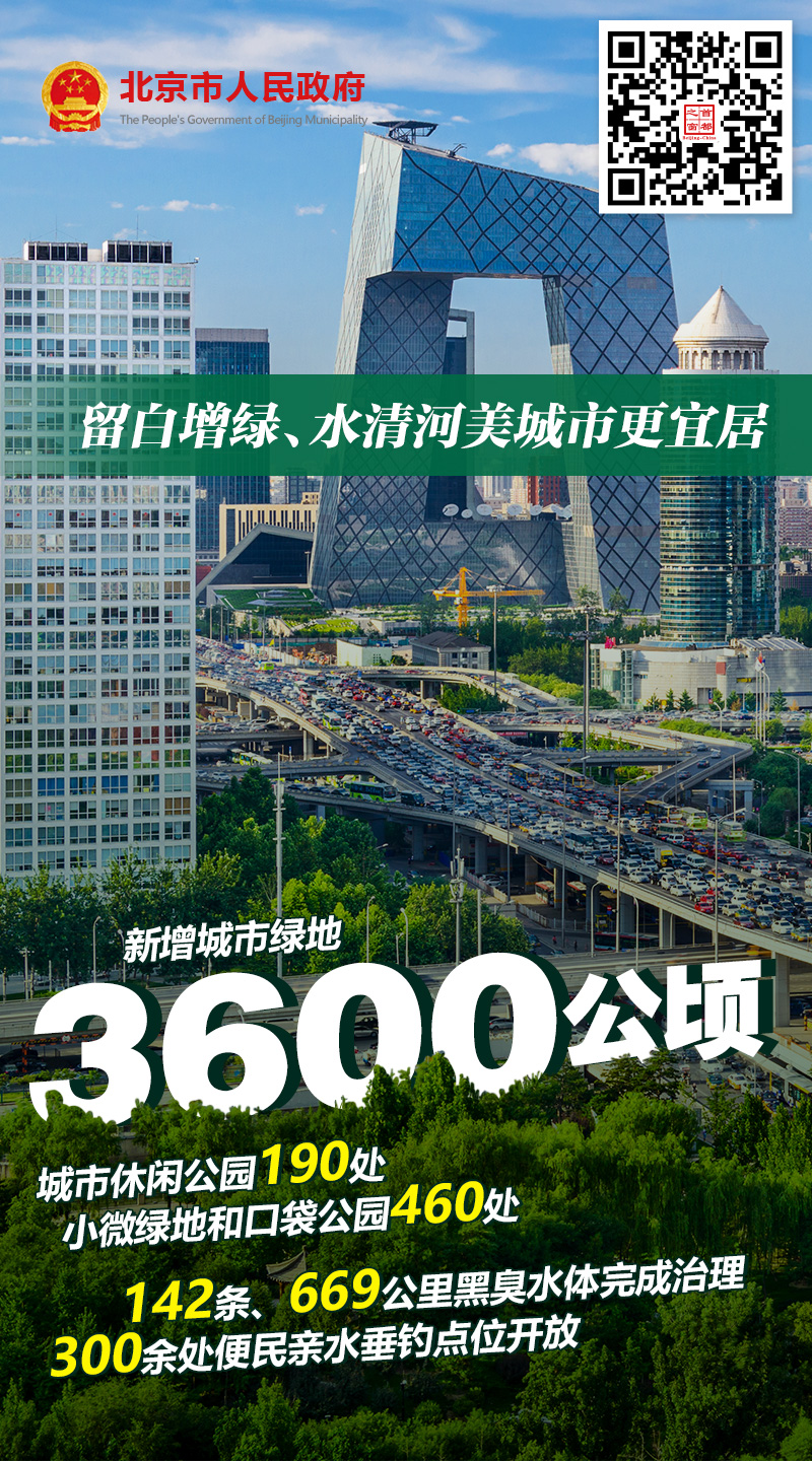 一起数一数，我们的“十三五”