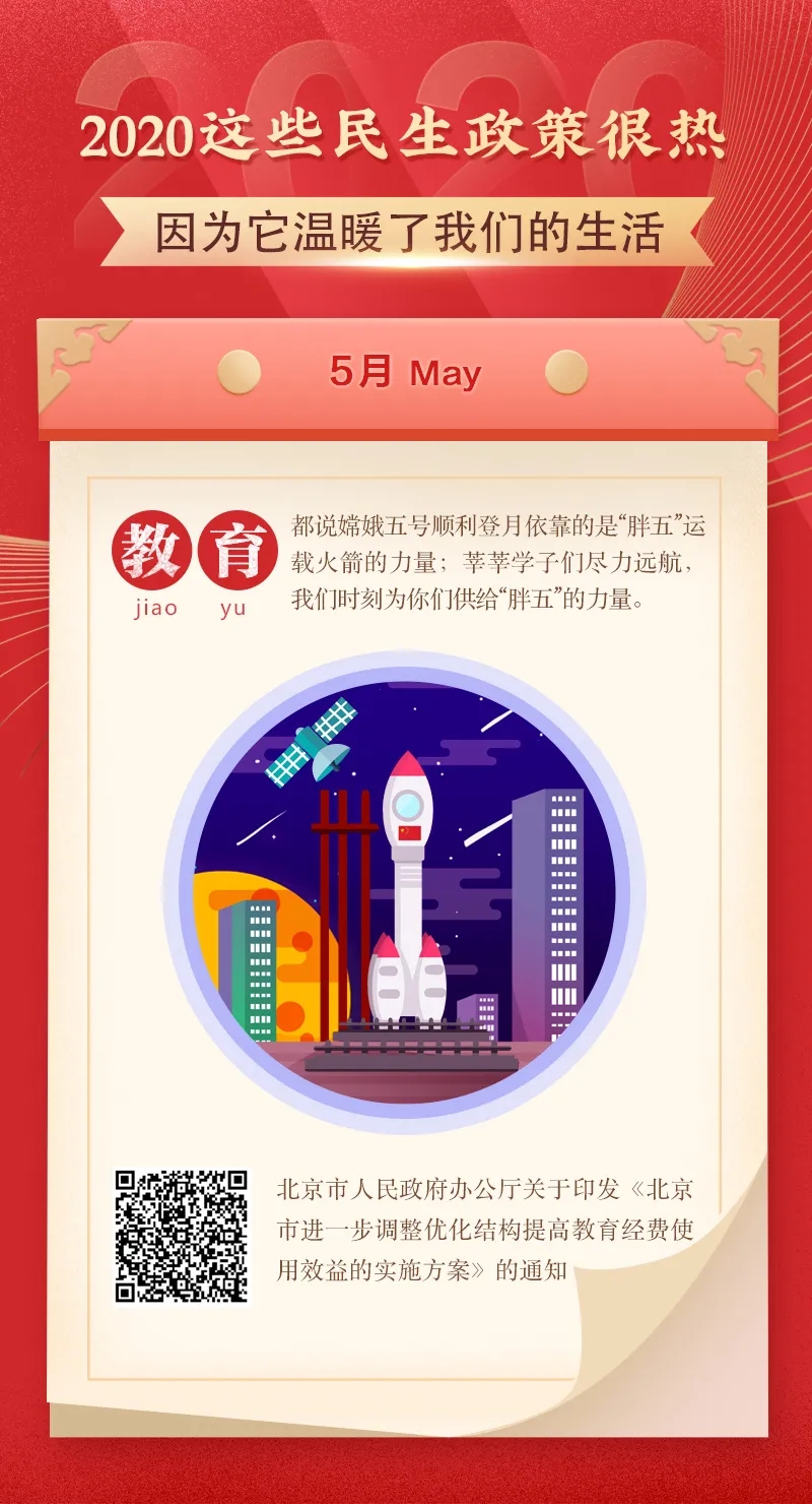2020这些民生政策很热 因为它温暖了我们的生活